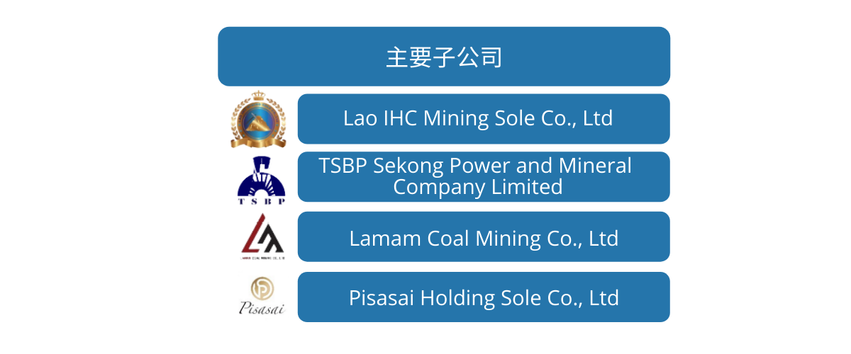 Investment Hydro Power Consultant Sole Co.,Ltd-English-3